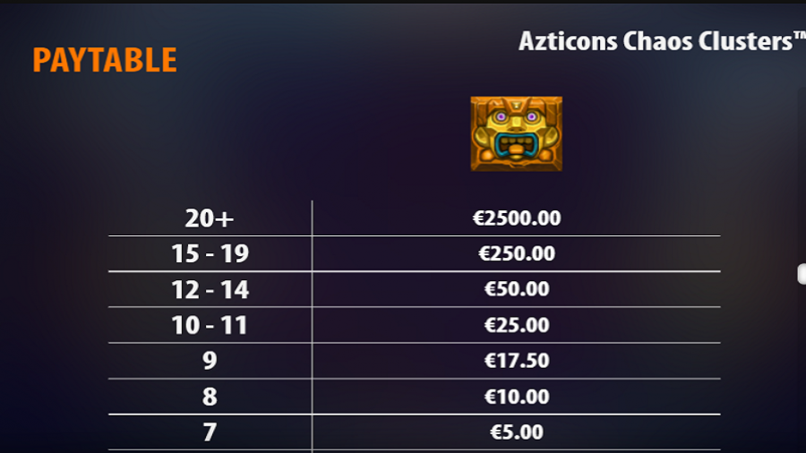 Azticons Chaos Clusters Feature Symbols - bwin-belgium-fr