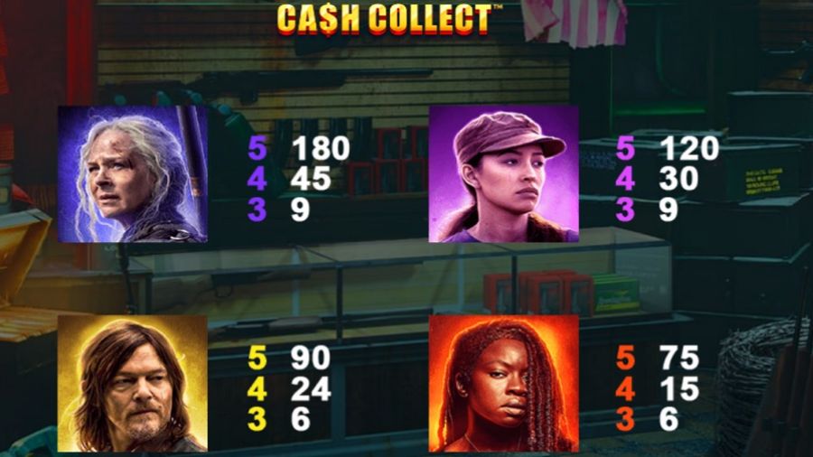 Walking Dead Cash Collect Feature Symbols En - bwin-belgium-fr