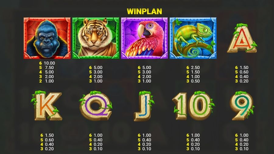 Jungle Fortune Feature Symbols En - bwin-belgium-fr