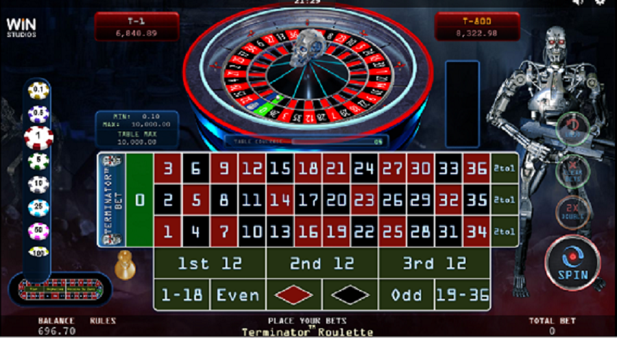 Terminator Roulette Slot - bwin-belgium-fr
