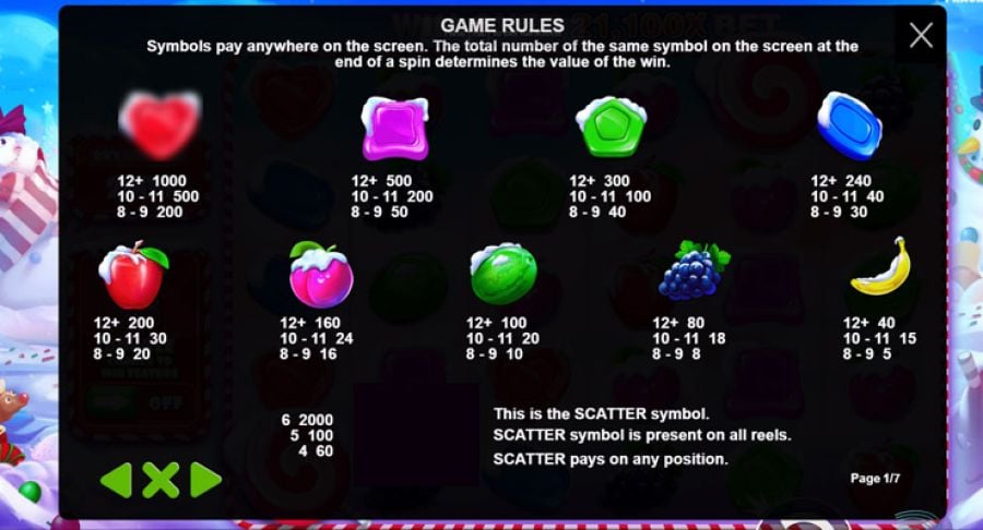 Sweet Bonanza 1000 Symbols - bwin-belgium-fr