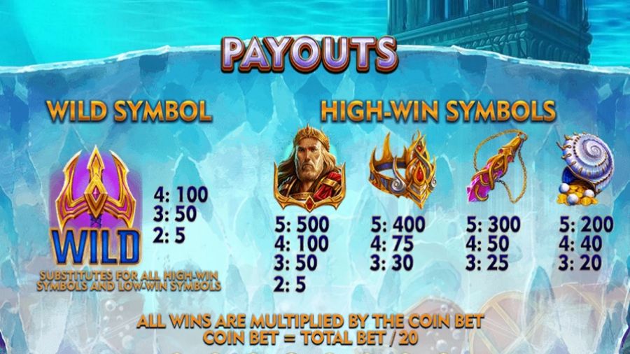 Atlantis Cash Collect Feature Symbols - bwin-belgium-fr