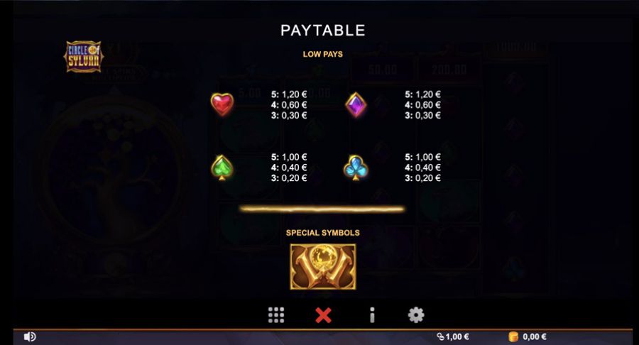 Circle Of Sylvian Symbols - bwin-belgium-fr