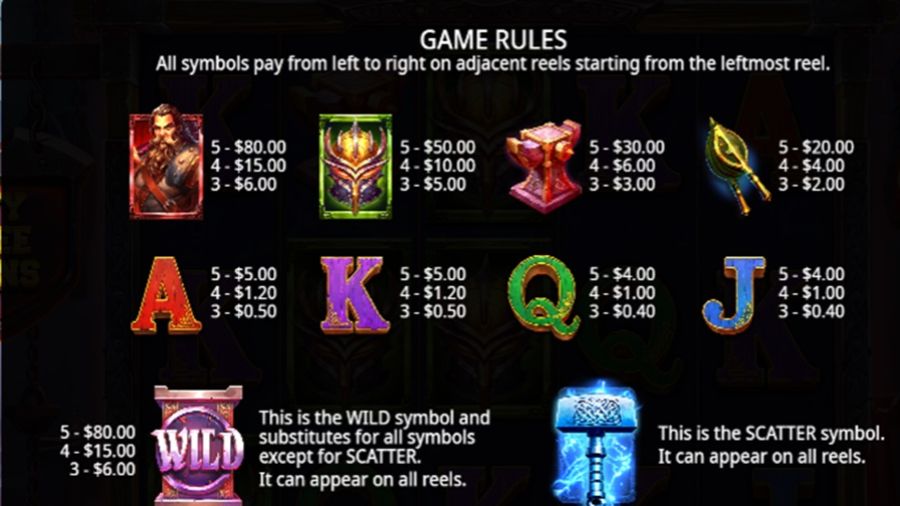 Forging Wilds Feature Symbols - bwin-belgium-fr