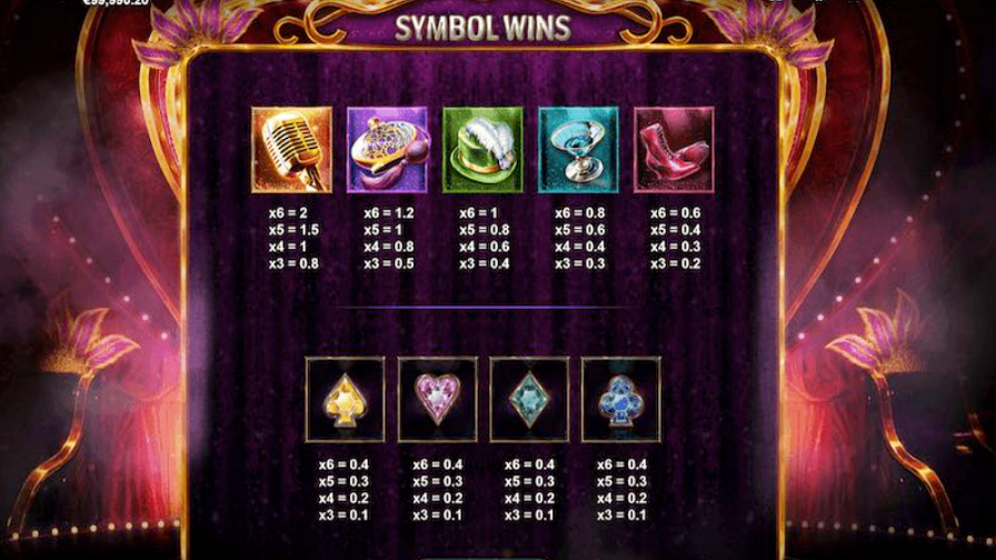 Risque Megaways Feature Symbols - bwin-belgium-fr