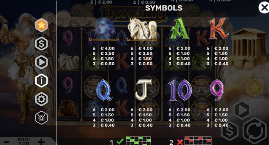 Raging Zeus Symbols - bwin-belgium-fr
