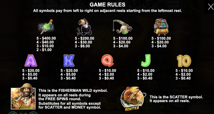 Big Bass Amazon Xtreme Symbols - bwin-belgium-fr