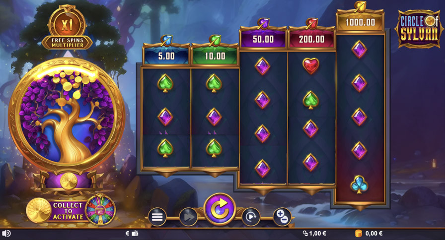 Circle Of Sylvian - bwin-belgium-fr