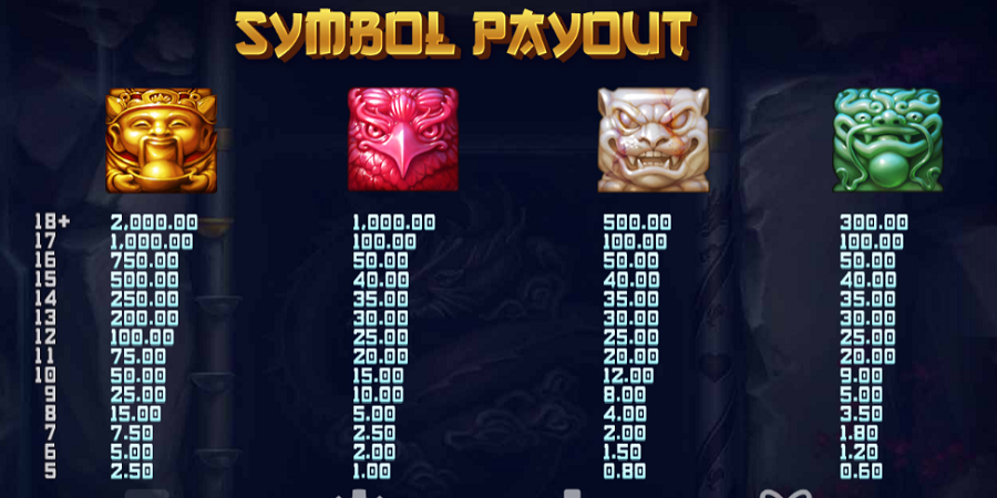 Mystic Orbs Feature Symbol 2 - bwin-belgium-fr