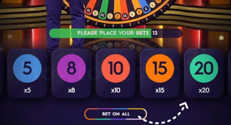 Mega Wheel Symbols - bwin-belgium-fr