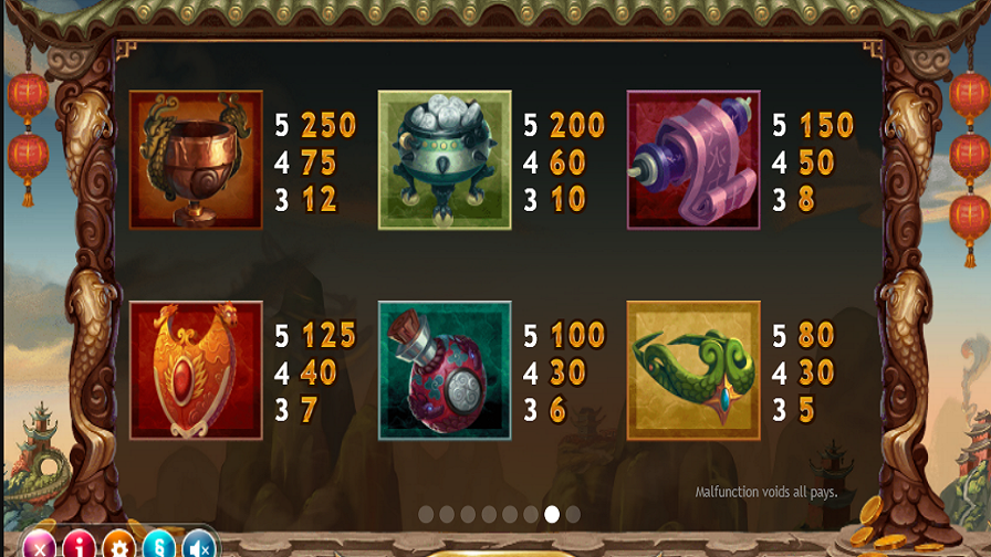 Legend Of The Golden Monkey Feature Symbols - bwin-belgium-fr