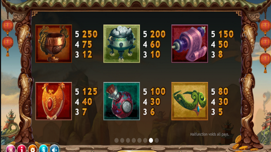 Legend Of The Golden Monkey Feature Symbols - bwin-belgium-fr