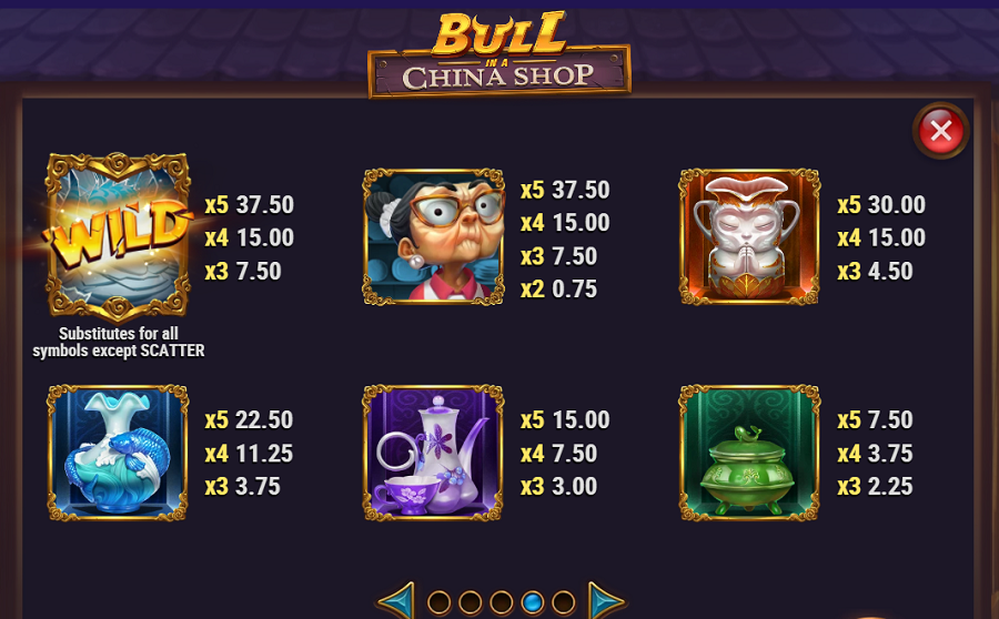 Bull In A China Shop Feature Symbols - bwin-belgium-fr