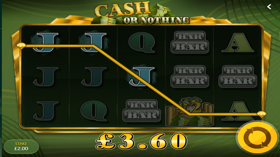 Cash Or Nothing Bonus - bwin-belgium-fr