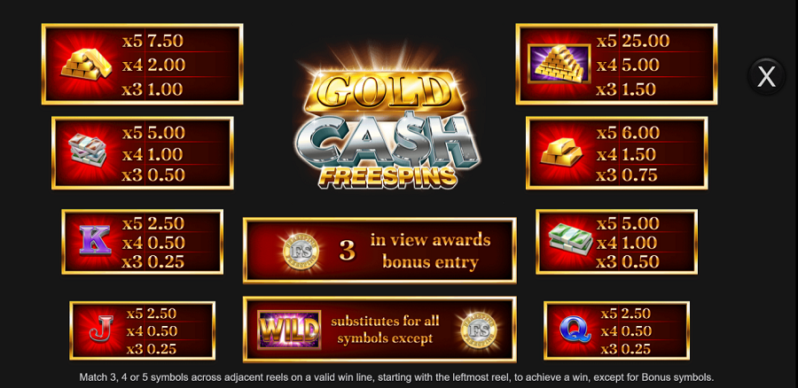 Gold Cash Freespins Feature Symbols - bwin-belgium-fr