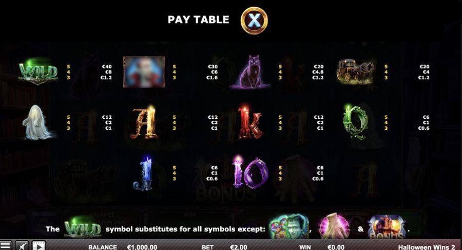 Halloween Wins 2 Symbols - bwin-belgium-fr