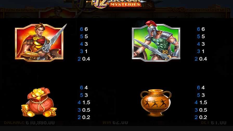 12 Trojan Mysteries Feature Symbols 2 - bwin-belgium-fr