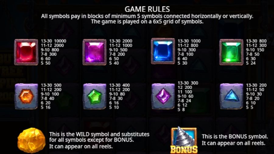 Gem Elevator Feature Symbols - bwin-belgium-fr