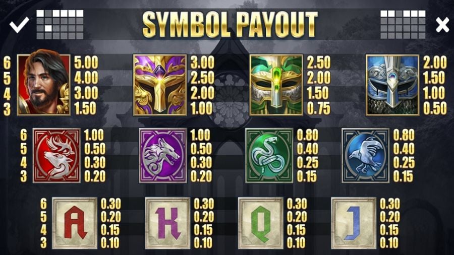 Avalon Gold Feature Symbols Eng - bwin-belgium-fr