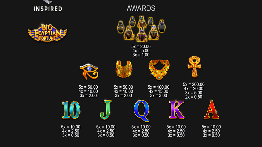 Big Egyptian Fortune Feature Symbols - bwin-belgium-fr