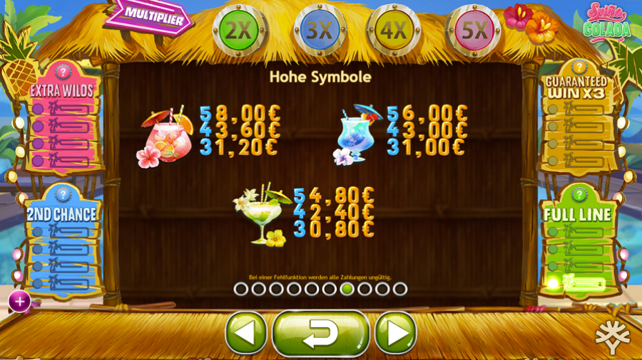 Spina Colada Feature Symbols De - bwin-belgium-fr
