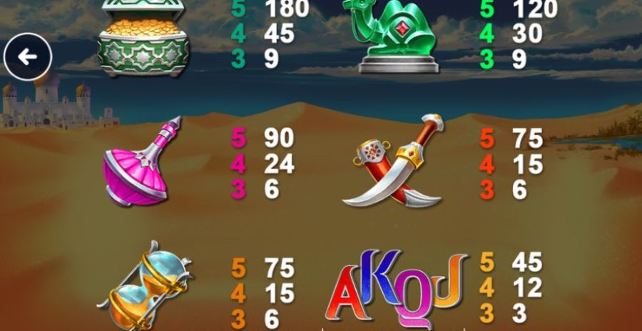 Sahara Riches Cash Collect 2 - bwin-belgium-fr