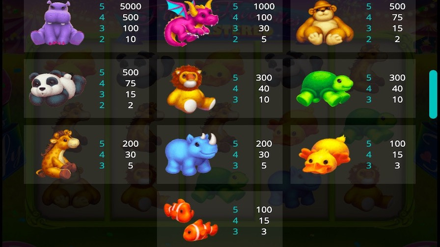 Fluffy Favourites Remastered Feature Symbols - bwin-belgium-fr