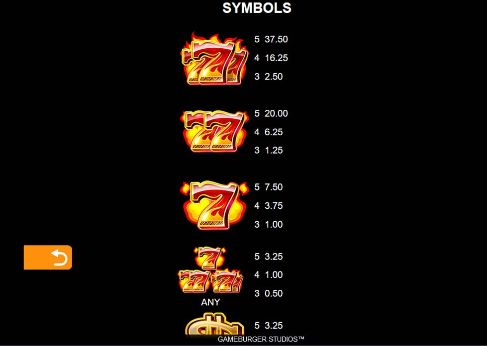 9 Masks Of Fire Feature Symbols - bwin-belgium-fr