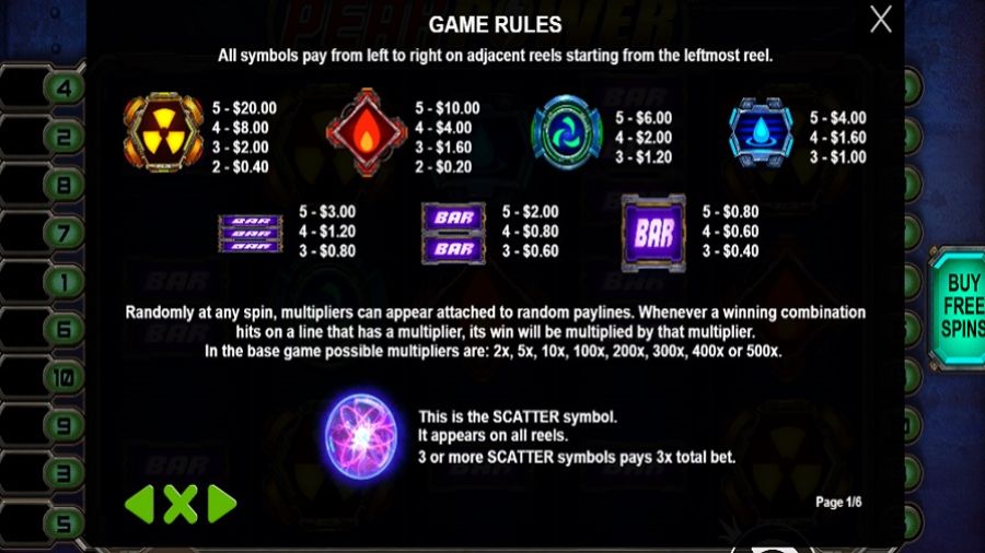 Peak Power Feature Symbols En - bwin-belgium-fr