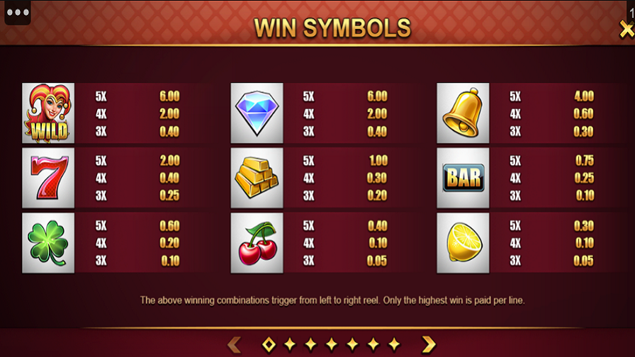 Jester Wheel Feature Symbols - bwin-belgium-fr