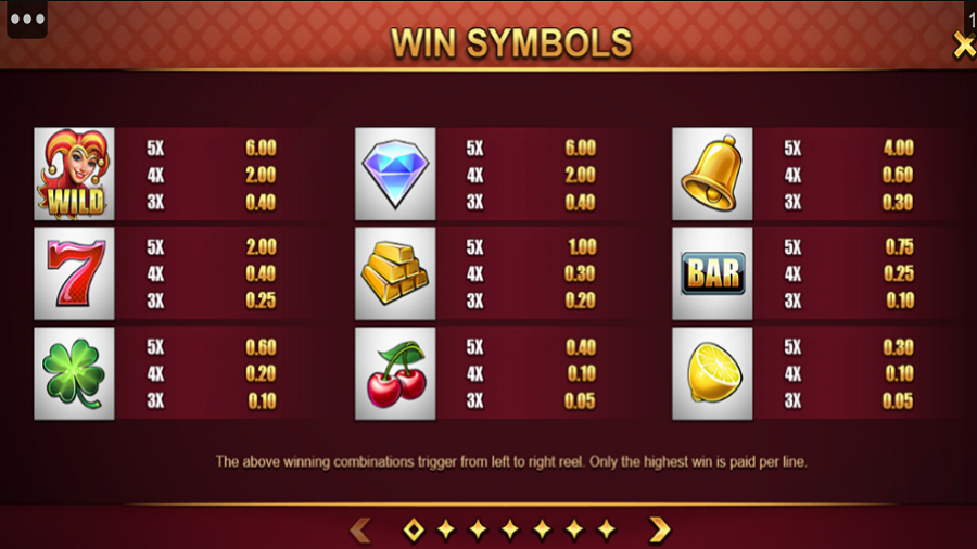 Jester Wheel Feature Symbols - bwin-belgium-fr