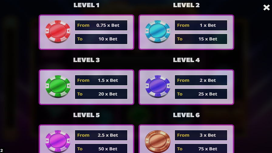 The Hot Offer Feature Symbols - bwin-belgium-fr