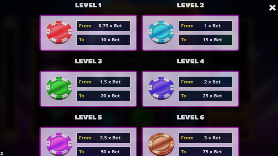 The Hot Offer Feature Symbols - bwin-belgium-fr