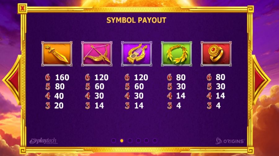Age Of The Gods Apollo Feature Symbols Eng - bwin-belgium-fr