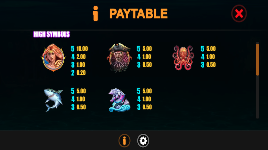 Atlantis Power Combo Featured Symbols - bwin-belgium-fr