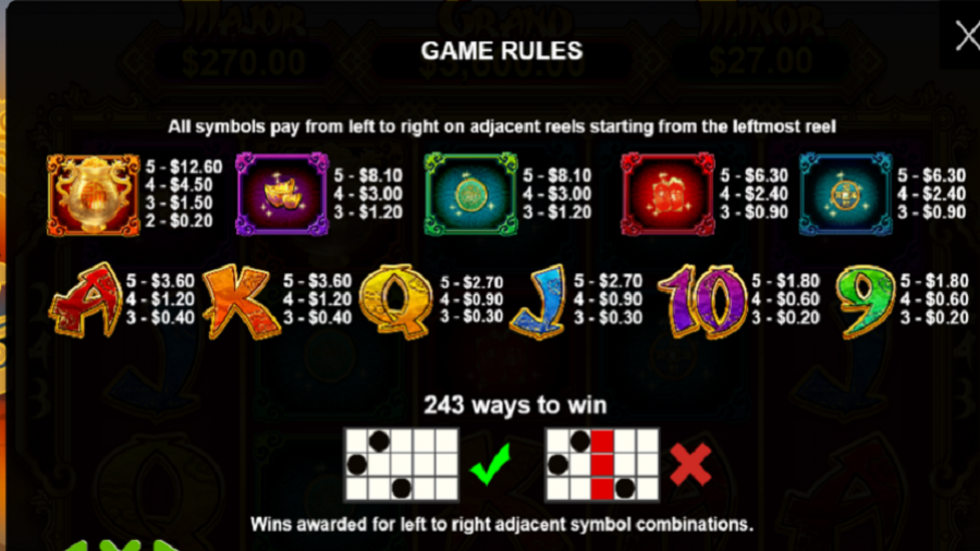 Raging Bull Feature Symbols - bwin-belgium-fr