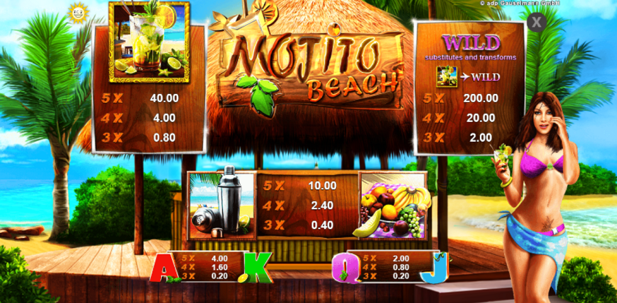 Mojito Beach Feaure Symbols - bwin-belgium-fr