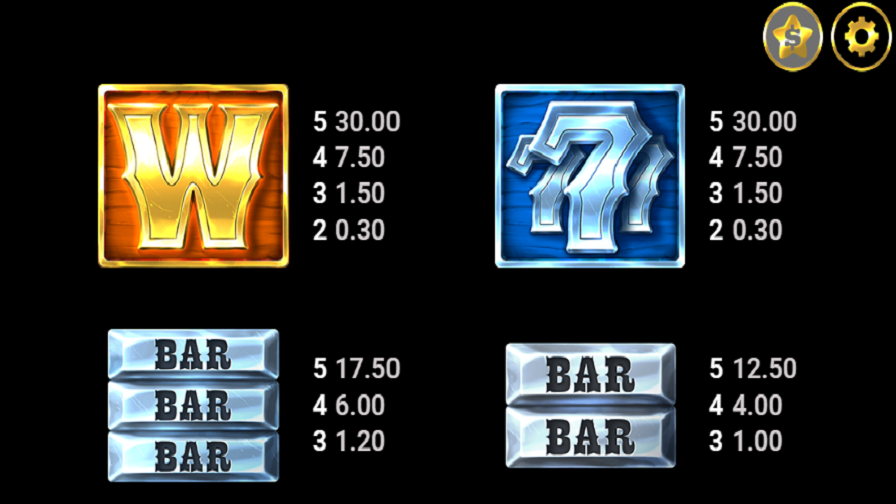 Western Gold 2 Feature Symbols - bwin-belgium-fr