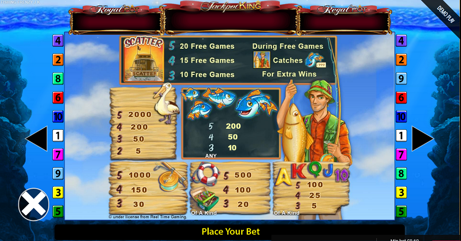Fishin Frenzy Jackpot King Feature Symbols - bwin-belgium-fr