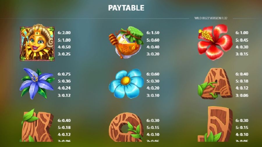 Wild Buzz Feature Symbols En - bwin-belgium-fr