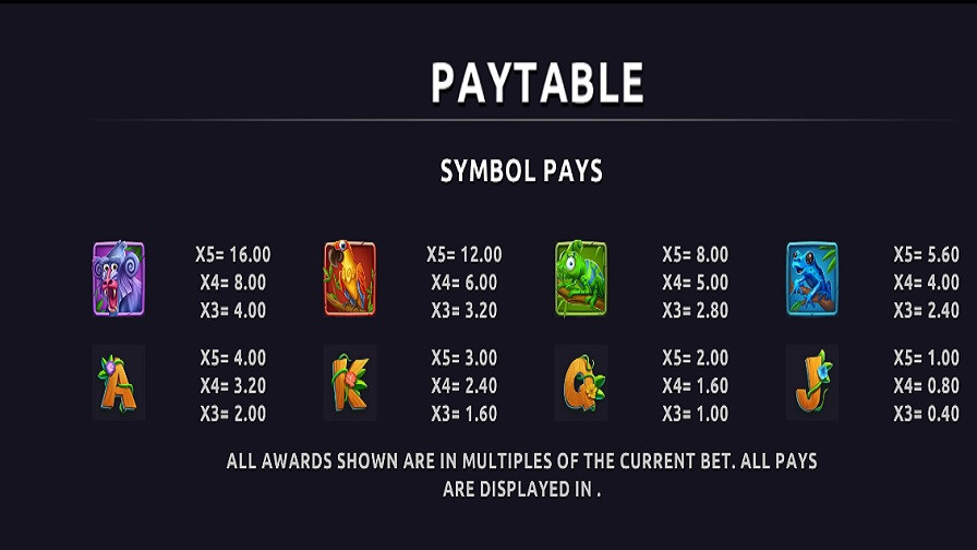 Monkey Bonanza Feature Symbols En - bwin-belgium-fr