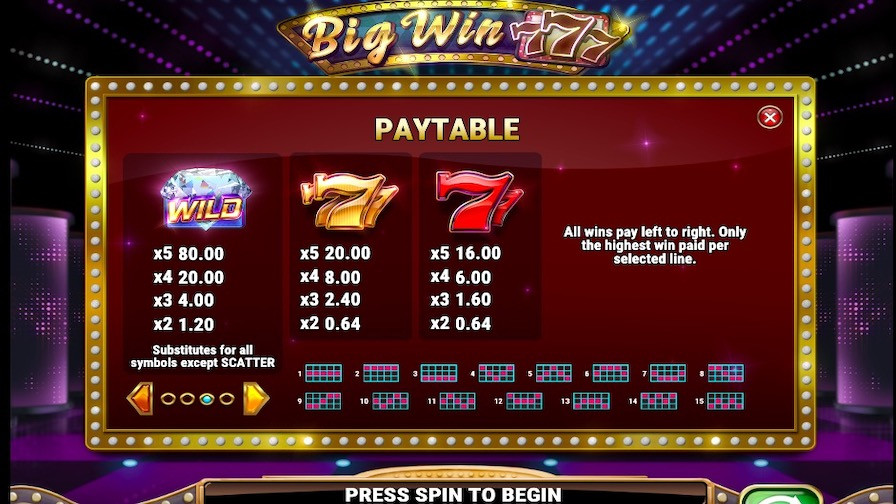 Big Win 777 Featured Symbols - bwin-belgium-fr