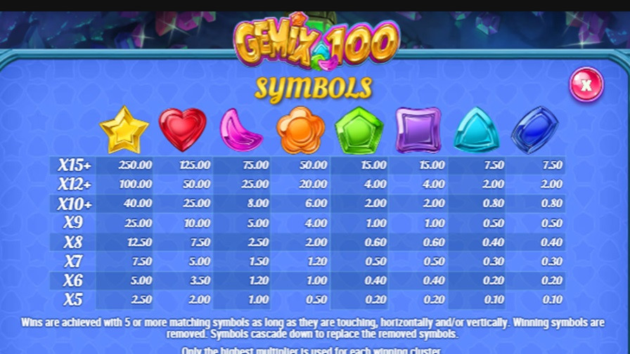 Gemix 100 Feature Symbols - bwin-belgium-fr