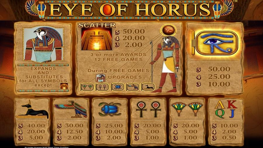 Eye Of Horus Fortune Play Feature Symbols - bwin-belgium-fr