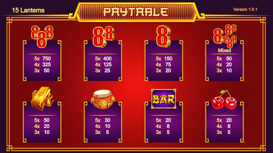 15 Lanterns Feature Symbols En - bwin-belgium-fr