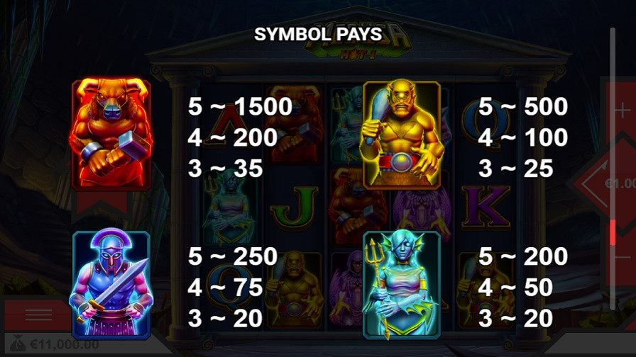 Medusa Hot 1 Feature Symbols Eng - bwin-belgium-fr