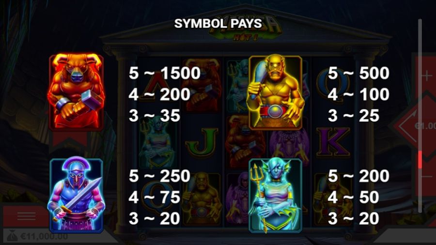 Medusa Hot 1 Feature Symbols Eng - bwin-belgium-fr