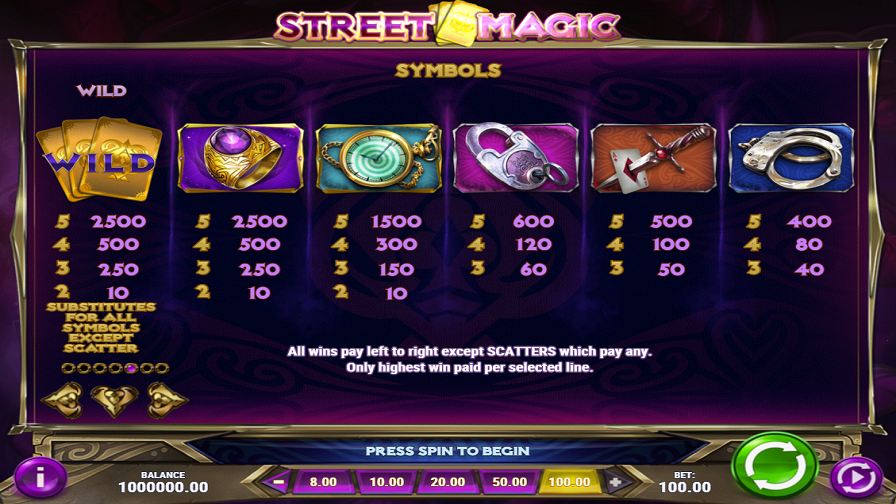 Street Magic Feature Symbols Eng - bwin-belgium-fr