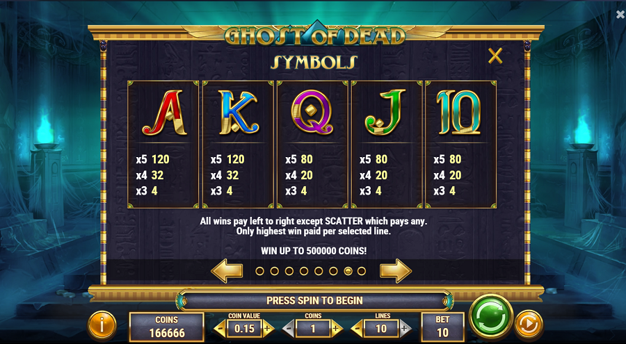 Ghost Of Dead Feature Symbols 2 - bwin-belgium-nl