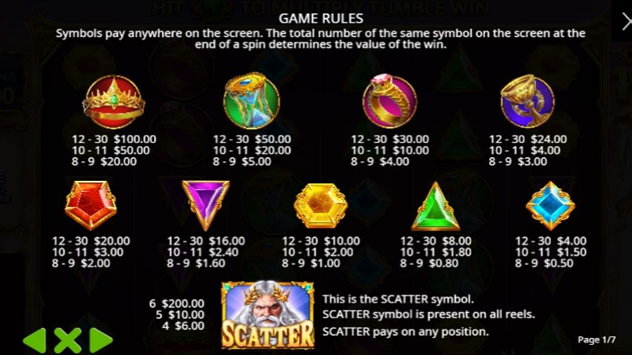 Gates Of Olympus 1000 Feature Symbols - bwin-belgium-nl